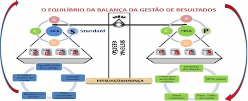 Imagem Post A sindrome do caranguejo